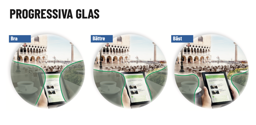 Progressiva glas – jämförelse av nivåerna Bra, Bättre och Bäst